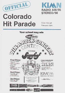 Hit Parade, 1975